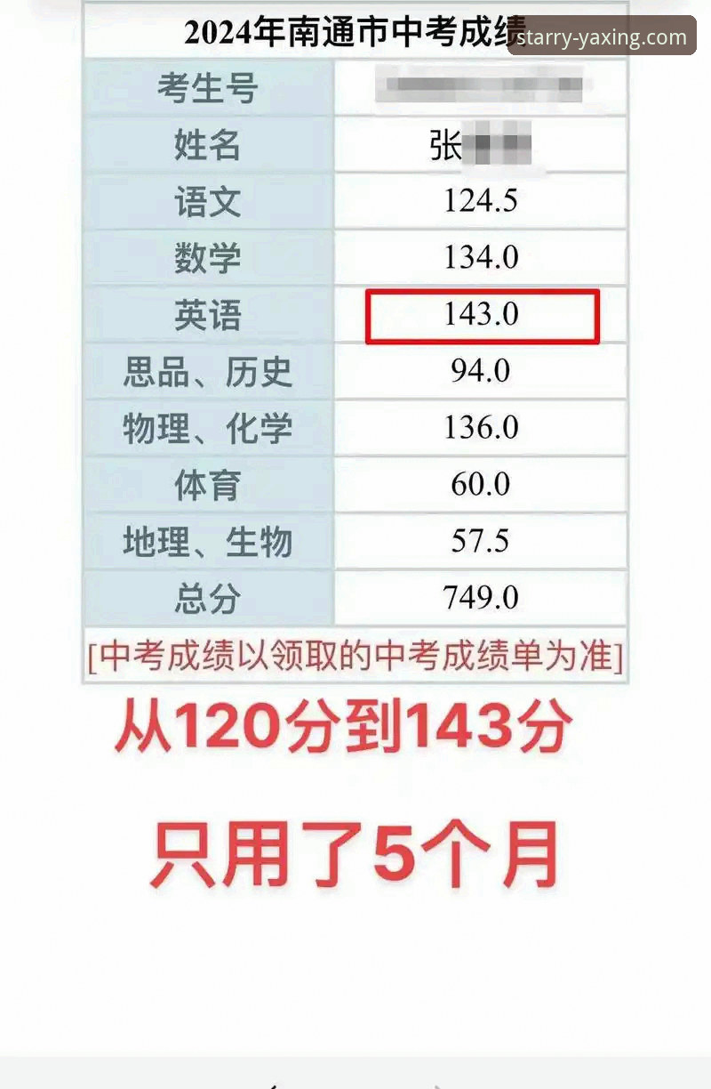 如何从一场5-0的友谊赛，评测体育平台的“数据解析”与“情感捕捉”能力？